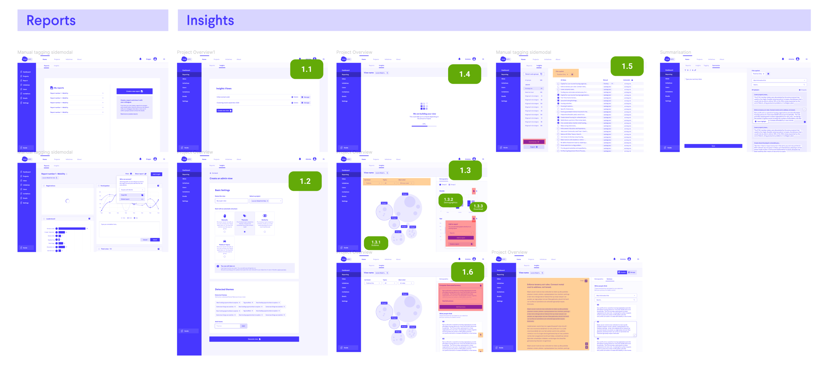 Iteration breakdown with customer and internal constraints